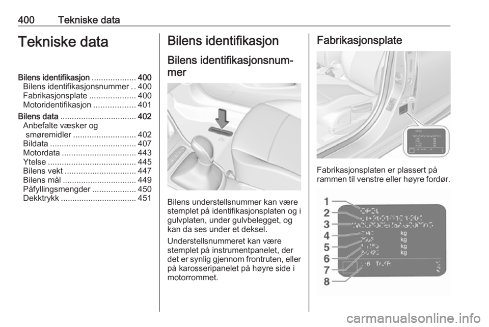OPEL ASTRA K 2017.5  Instruksjonsbok 400Tekniske dataTekniske dataBilens identifikasjon...................400
Bilens identifikasjonsnummer ..400
Fabrikasjonsplate ....................400
Motoridentifikasjon ..................401
Bilens d