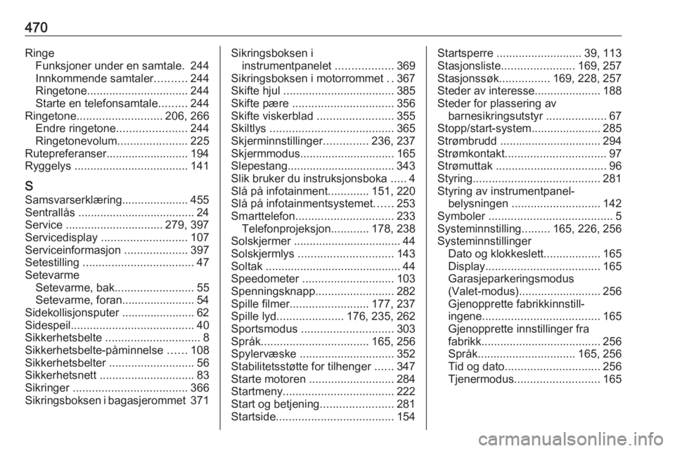 OPEL ASTRA K 2017.5  Instruksjonsbok 470RingeFunksjoner under en samtale. 244
Innkommende samtaler ..........244
Ringetone ................................ 244
Starte en telefonsamtale .........244
Ringetone ........................... 2