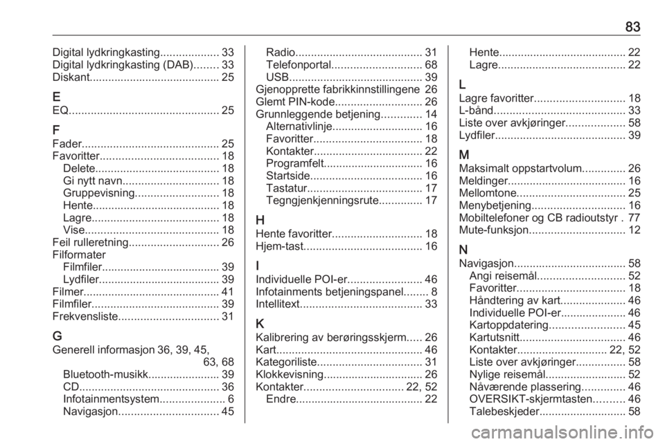 OPEL ASTRA K 2018.5 Brukerhåndbok for infotainmentsystem 83Digital lydkringkasting...................33
Digital lydkringkasting (DAB) ........33
Diskant.......................................... 25
E EQ ................................................ 25
F
OPEL ASTRA K 2018.5 Brukerhåndbok for infotainmentsystem 83Digital lydkringkasting...................33
Digital lydkringkasting (DAB) ........33
Diskant.......................................... 25
E EQ ................................................ 25
F