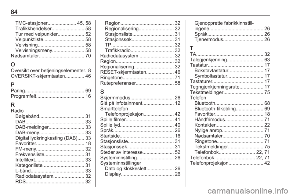 OPEL ASTRA K 2018.5 Brukerhåndbok for infotainmentsystem 84TMC-stasjoner..................... 45, 58
Trafikkhendelser........................ 58
Tur med veipunkter ...................52
Veipunktliste .............................. 58
Veivisning ............ OPEL ASTRA K 2018.5 Brukerhåndbok for infotainmentsystem 84TMC-stasjoner..................... 45, 58
Trafikkhendelser........................ 58
Tur med veipunkter ...................52
Veipunktliste .............................. 58
Veivisning ............