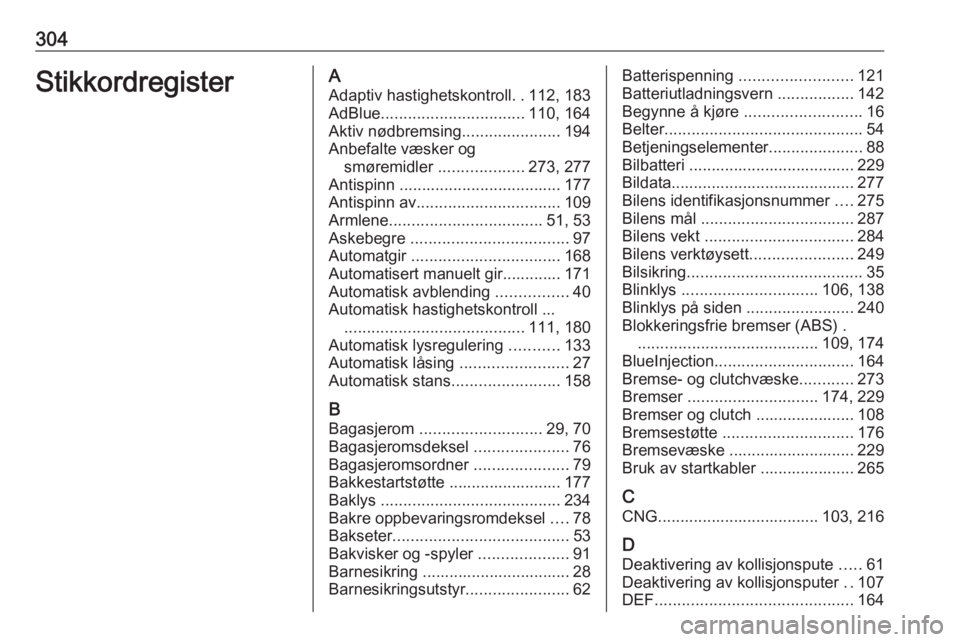 OPEL ASTRA K 2018.75  Instruksjonsbok 304StikkordregisterAAdaptiv hastighetskontroll ..112, 183
AdBlue ................................ 110, 164
Aktiv nødbremsing ......................194
Anbefalte væsker og smøremidler  .............