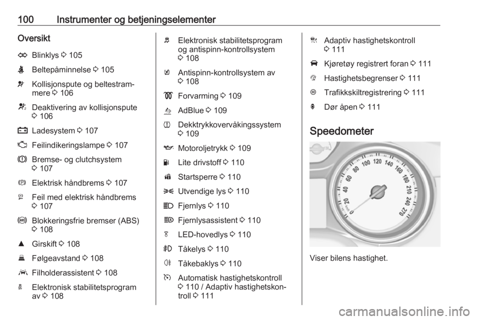 OPEL ASTRA K 2019  Instruksjonsbok 100Instrumenter og betjeningselementerOversiktOBlinklys 3 105XBeltepåminnelse  3 105vKollisjonspute og beltestram‐
mere  3 106VDeaktivering av kollisjonspute
3  106pLadesystem  3 107ZFeilindikering