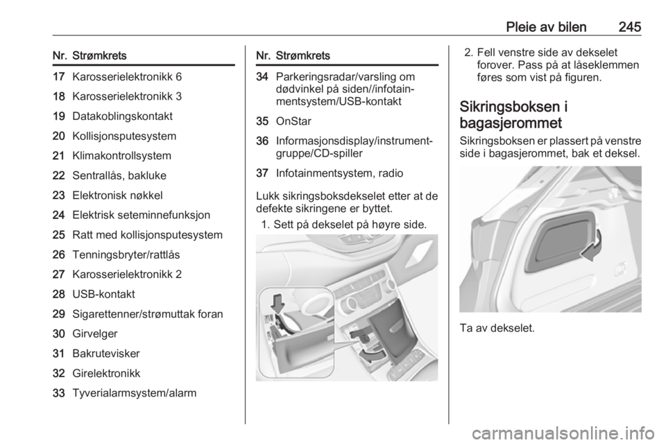 OPEL ASTRA K 2019  Instruksjonsbok Pleie av bilen245Nr.Strømkrets17Karosserielektronikk 618Karosserielektronikk 319Datakoblingskontakt20Kollisjonsputesystem21Klimakontrollsystem22Sentrallås, bakluke23Elektronisk nøkkel24Elektrisk se