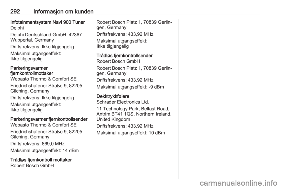 OPEL ASTRA K 2019  Instruksjonsbok 292Informasjon om kundenInfotainmentsystem Navi 900 Tuner
Delphi
Delphi Deutschland GmbH, 42367
Wuppertal, Germany
Driftsfrekvens: Ikke tilgjengelig
Maksimal utgangseffekt:
Ikke tilgjengelig
Parkering
