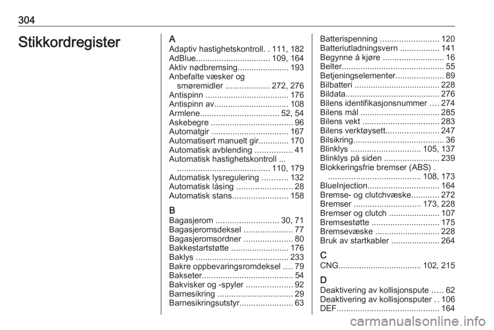 OPEL ASTRA K 2019  Instruksjonsbok 304StikkordregisterAAdaptiv hastighetskontroll ..111, 182
AdBlue ................................ 109, 164
Aktiv nødbremsing ......................193
Anbefalte væsker og smøremidler  .............