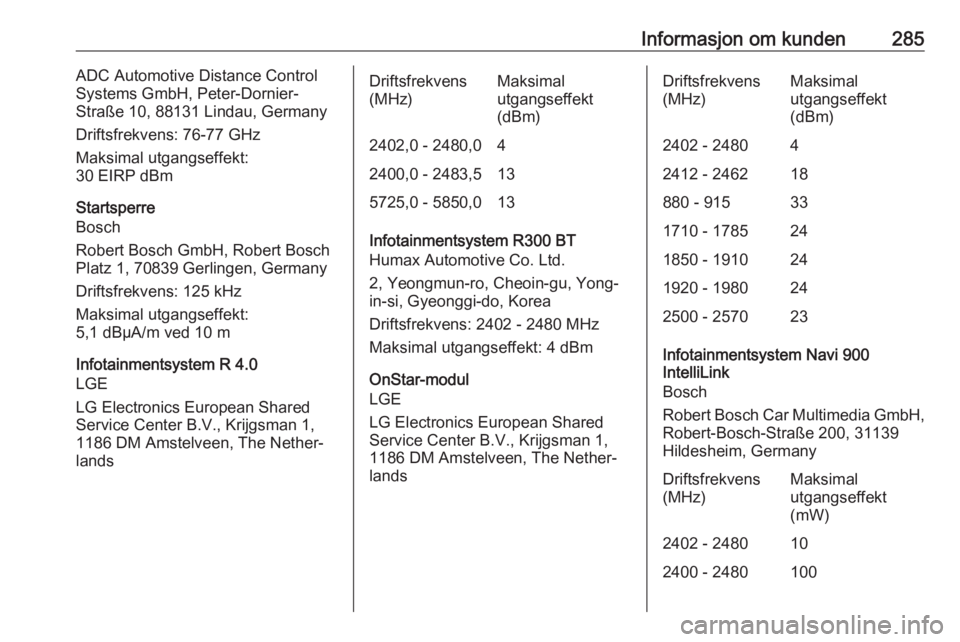 OPEL ASTRA K 2019.5  Instruksjonsbok Informasjon om kunden285ADC Automotive Distance Control
Systems GmbH, Peter-Dornier-
Straße 10, 88131 Lindau, Germany
Driftsfrekvens: 76-77 GHz
Maksimal utgangseffekt:
30 EIRP dBm
Startsperre
Bosch
R