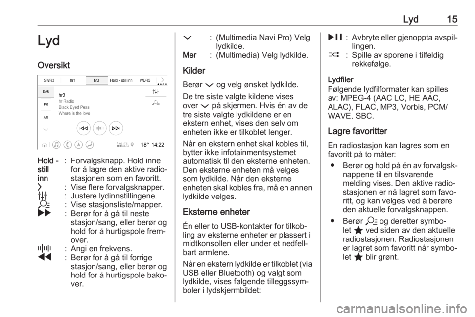 OPEL ASTRA K 2020 Brukerhåndbok for infotainmentsystem Lyd15LydOversiktHold -
still
inn:Forvalgsknapp. Hold inne
for å lagre den aktive radio‐
stasjonen som en favoritt.c:Vise flere forvalgsknapper.b:Justere lydinnstillingene.a:Vise stasjonsliste/mappe OPEL ASTRA K 2020 Brukerhåndbok for infotainmentsystem Lyd15LydOversiktHold -
still
inn:Forvalgsknapp. Hold inne
for å lagre den aktive radio‐
stasjonen som en favoritt.c:Vise flere forvalgsknapper.b:Justere lydinnstillingene.a:Vise stasjonsliste/mappe