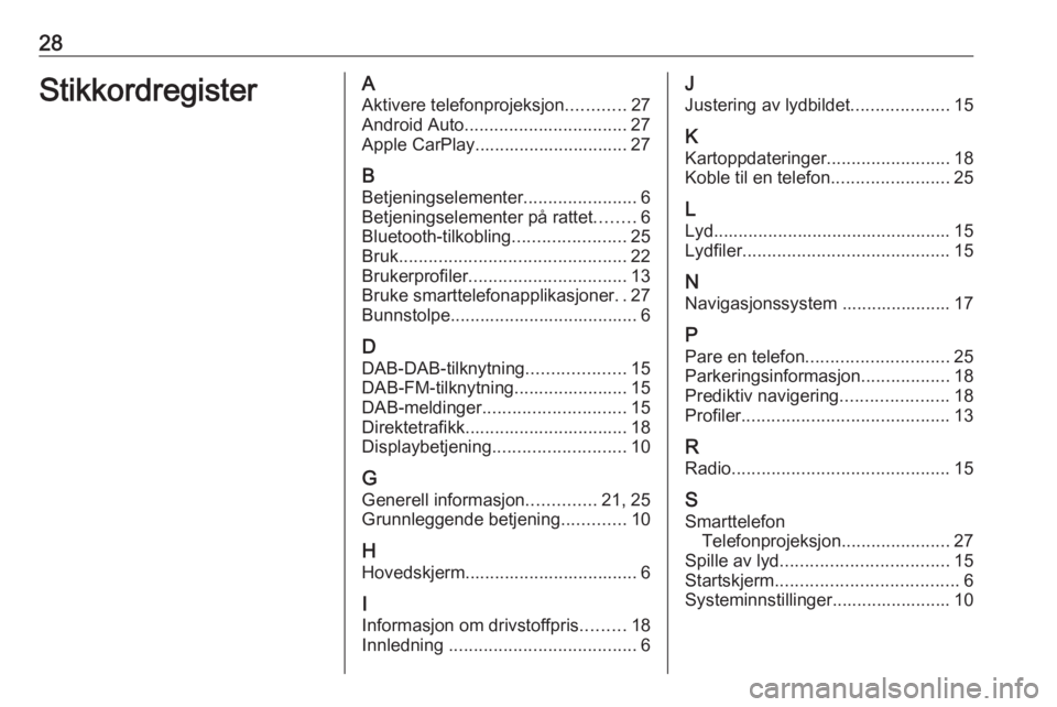 OPEL ASTRA K 2020  Brukerhåndbok for infotainmentsystem 28StikkordregisterAAktivere telefonprojeksjon ............27
Android Auto ................................. 27
Apple CarPlay............................... 27
B Betjeningselementer ...................