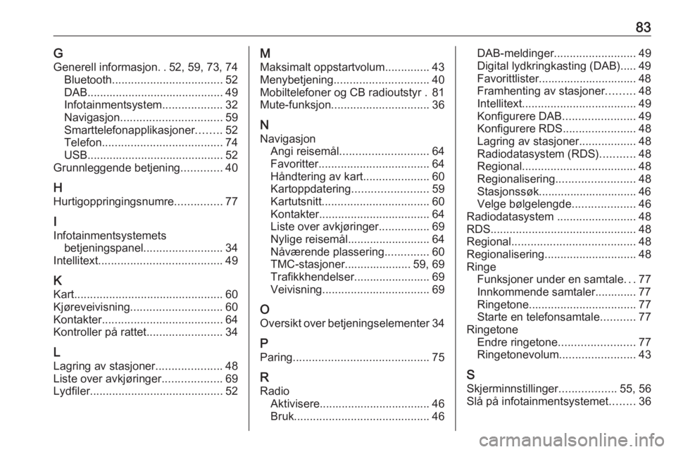 OPEL ASTRA K 2020  Brukerhåndbok for infotainmentsystem 83GGenerell informasjon ..52, 59, 73, 74
Bluetooth ................................... 52
DAB ........................................... 49
Infotainmentsystem ...................32
Navigasjon .......