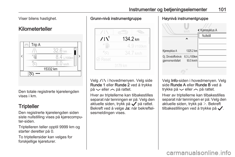 OPEL ASTRA K 2020 Instruksjonsbok Instrumenter og betjeningselementer101Viser bilens hastighet.
Kilometerteller
Den totale registrerte kjørelengden
vises i km.
Tripteller
Den registrerte kjørelengden siden
siste nullstilling vises p OPEL ASTRA K 2020 Instruksjonsbok Instrumenter og betjeningselementer101Viser bilens hastighet.
Kilometerteller
Den totale registrerte kjørelengden
vises i km.
Tripteller
Den registrerte kjørelengden siden
siste nullstilling vises p