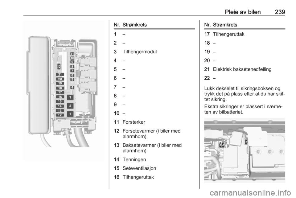 OPEL ASTRA K 2020  Instruksjonsbok Pleie av bilen239Nr.Strømkrets1–2–3Tilhengermodul4–5–6–7–8–9–10–11Forsterker12Forsetevarmer (i biler med
alarmhorn)13Baksetevarmer (i biler med
alarmhorn)14Tenningen15Seteventilasjo