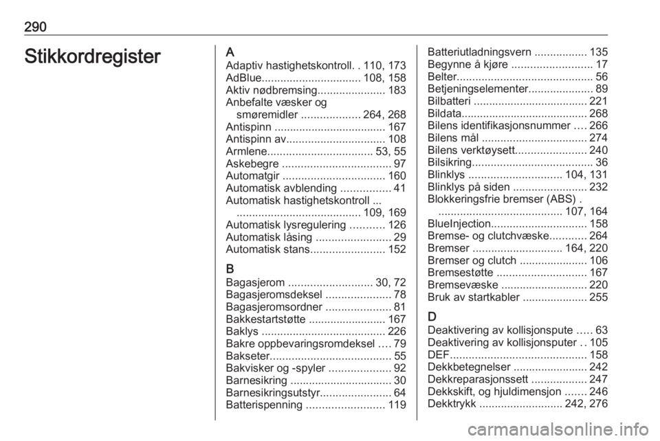 OPEL ASTRA K 2020  Instruksjonsbok 290StikkordregisterAAdaptiv hastighetskontroll ..110, 173
AdBlue ................................ 108, 158
Aktiv nødbremsing ......................183
Anbefalte væsker og smøremidler  .............