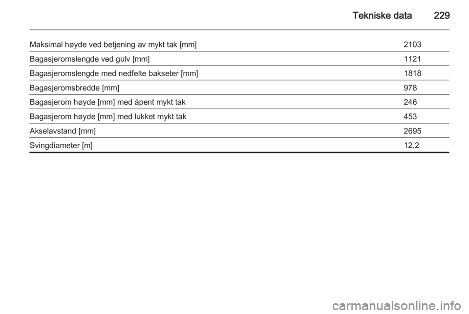 OPEL CASCADA 2015  Instruksjonsbok Tekniske data229
Maksimal høyde ved betjening av mykt tak [mm]2103Bagasjeromslengde ved gulv [mm]1121Bagasjeromslengde med nedfelte bakseter [mm]1818Bagasjeromsbredde [mm]978Bagasjerom høyde [mm] me