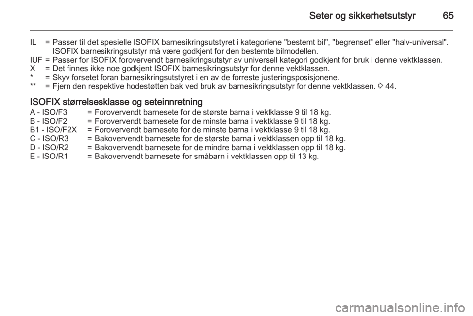 OPEL CASCADA 2015  Instruksjonsbok Seter og sikkerhetsutstyr65
IL=Passer til det spesielle ISOFIX barnesikringsutstyret i kategoriene "bestemt bil", "begrenset" eller "halv-universal".
ISOFIX barnesikringsutstyr
