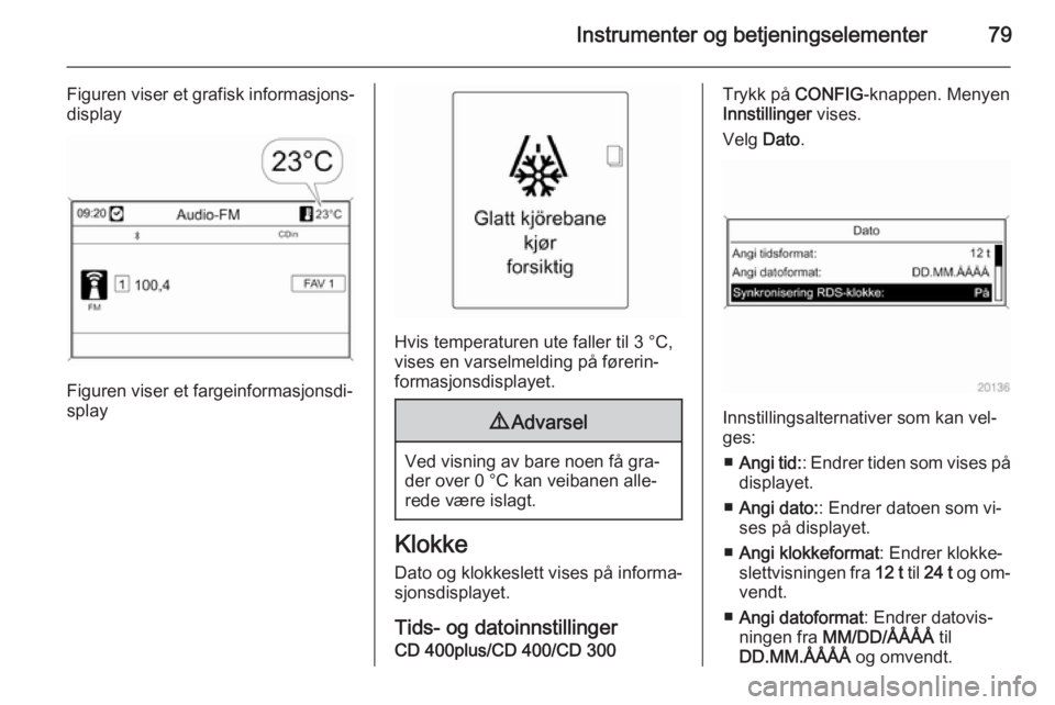 OPEL CASCADA 2015  Instruksjonsbok Instrumenter og betjeningselementer79
Figuren viser et grafisk informasjons‐display
Figuren viser et fargeinformasjonsdi‐
splay
Hvis temperaturen ute faller til 3 °C,
vises en varselmelding på f