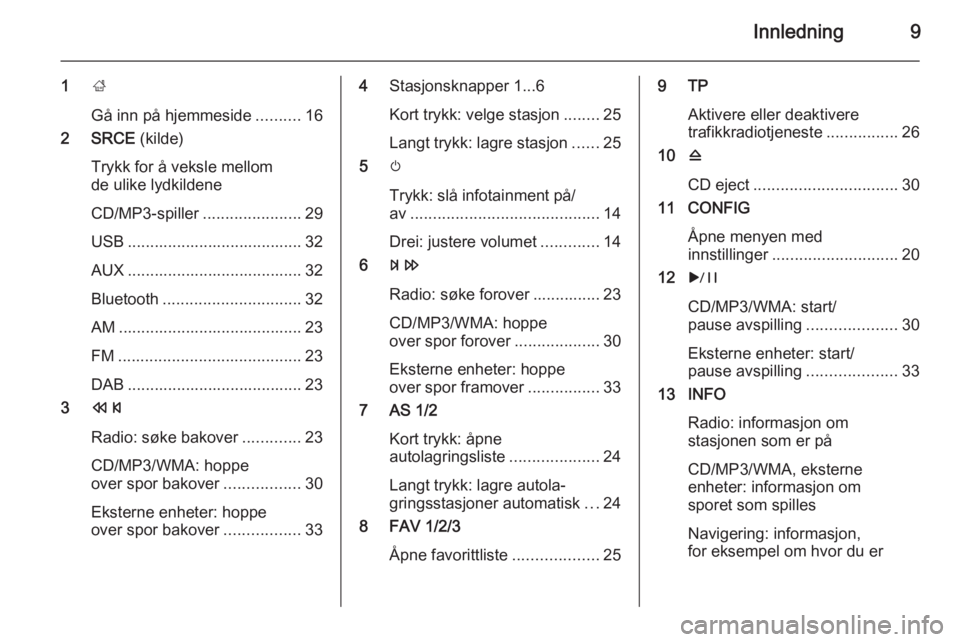 OPEL CASCADA 2015.5  Brukerhåndbok for infotainmentsystem Innledning9
1;
Gå inn på hjemmeside ..........16
2 SRCE  (kilde)
Trykk for å veksle mellom
de ulike lydkildene
CD/MP3-spiller ......................29
USB ....................................... 32