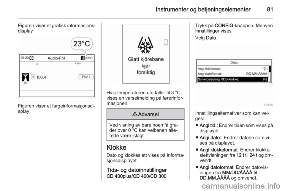 OPEL CASCADA 2015.5  Instruksjonsbok Instrumenter og betjeningselementer81
Figuren viser et grafisk informasjons‐display
Figuren viser et fargeinformasjonsdi‐
splay
Hvis temperaturen ute faller til 3 °C,
vises en varselmelding på f