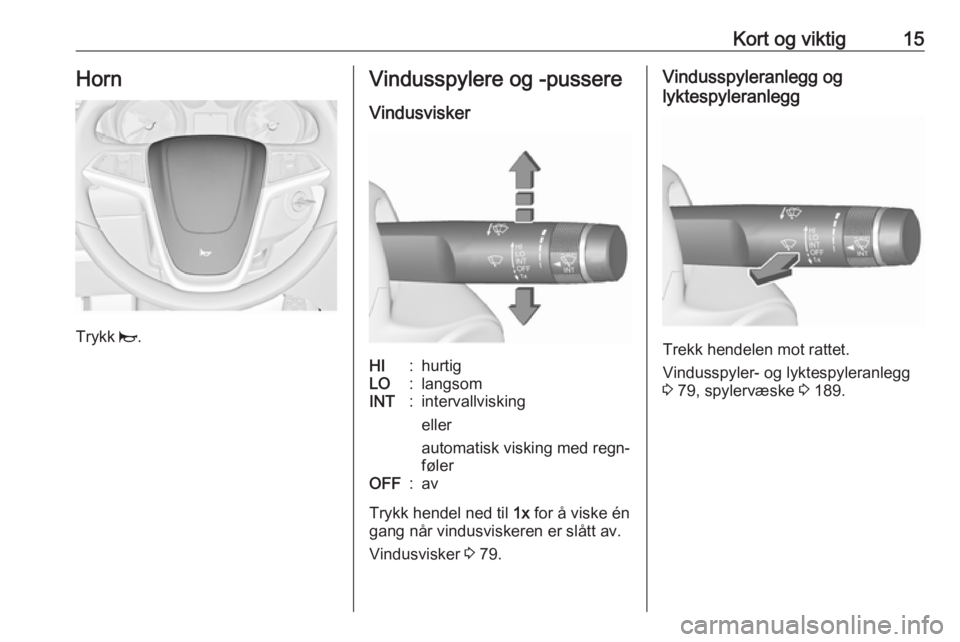 OPEL CASCADA 2016  Instruksjonsbok Kort og viktig15Horn
Trykk j.
Vindusspylere og -pussere
VindusviskerHI:hurtigLO:langsomINT:intervallvisking
eller
automatisk visking med regn‐
følerOFF:av
Trykk hendel ned til  1x for å viske én
