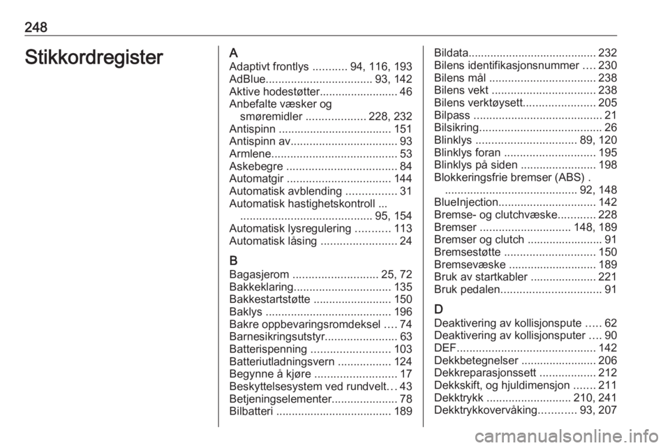 OPEL CASCADA 2016  Instruksjonsbok 248StikkordregisterAAdaptivt frontlys  ...........94, 116, 193
AdBlue .................................. 93, 142
Aktive hodestøtter......................... 46
Anbefalte væsker og smøremidler  ....