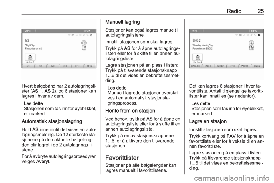 OPEL CASCADA 2016.5  Brukerhåndbok for infotainmentsystem Radio25
Hvert bølgebånd har 2 autolagringsli‐
ster ( AS 1, AS 2 ), og 6 stasjoner kan
lagres i hver av dem.
Les dette
Stasjonen som tas inn for øyeblikket,
er markert.
Automatisk stasjonslagring
