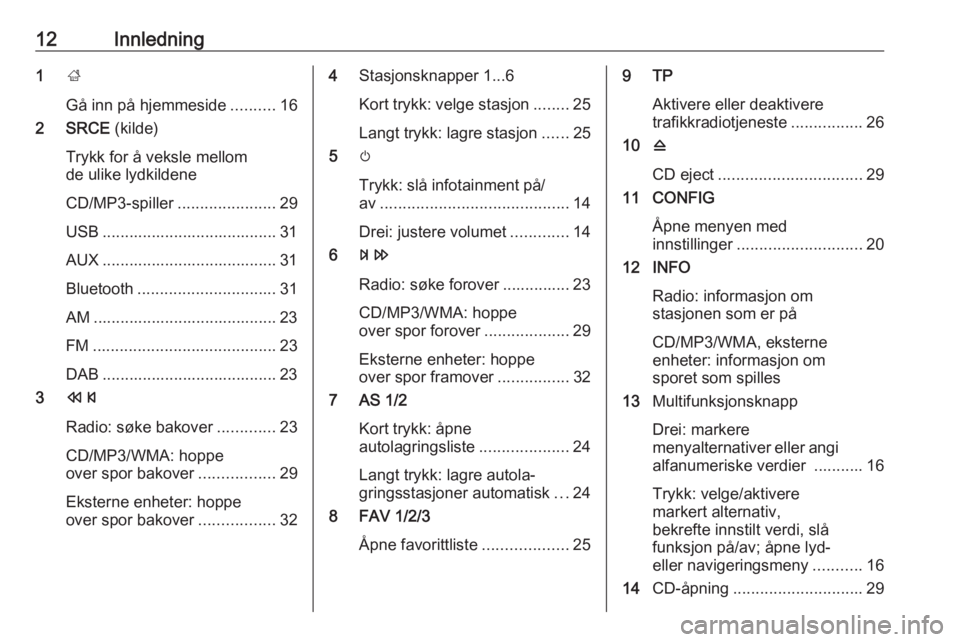 OPEL CASCADA 2018.5  Brukerhåndbok for infotainmentsystem 12Innledning1;
Gå inn på hjemmeside ..........16
2 SRCE  (kilde)
Trykk for å veksle mellom
de ulike lydkildene
CD/MP3-spiller ......................29
USB ....................................... 31