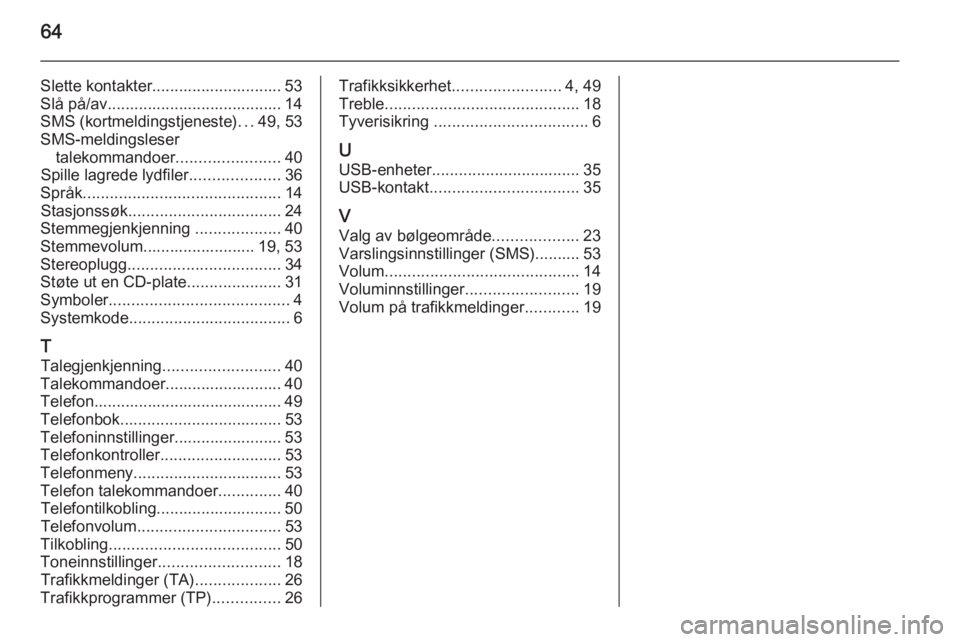 OPEL COMBO 2015 Brukerhåndbok for infotainmentsystem 64
Slette kontakter............................. 53
Slå på/av....................................... 14
SMS (kortmeldingstjeneste) ...49, 53
SMS-meldingsleser talekommandoer .......................4 OPEL COMBO 2015 Brukerhåndbok for infotainmentsystem 64
Slette kontakter............................. 53
Slå på/av....................................... 14
SMS (kortmeldingstjeneste) ...49, 53
SMS-meldingsleser talekommandoer .......................4