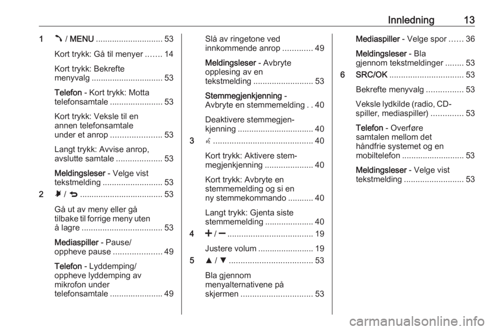 OPEL COMBO 2016 Brukerhåndbok for infotainmentsystem Innledning131Â / MENU ............................. 53
Kort trykk: Gå til menyer .......14
Kort trykk: Bekrefte
menyvalg ............................... 53
Telefon - Kort trykk: Motta
telefonsamtal OPEL COMBO 2016 Brukerhåndbok for infotainmentsystem Innledning131Â / MENU ............................. 53
Kort trykk: Gå til menyer .......14
Kort trykk: Bekrefte
menyvalg ............................... 53
Telefon - Kort trykk: Motta
telefonsamtal