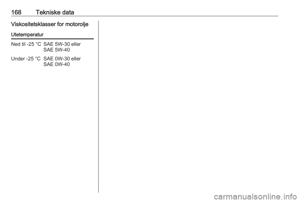 OPEL COMBO 2016 Instruksjonsbok 168Tekniske dataViskositetsklasser for motoroljeUtetemperaturNed til -25 °CSAE 5W-30 eller
SAE 5W-40Under -25 °CSAE 0W-30 eller
SAE 0W-40 OPEL COMBO 2016 Instruksjonsbok 168Tekniske dataViskositetsklasser for motoroljeUtetemperaturNed til -25 °CSAE 5W-30 eller
SAE 5W-40Under -25 °CSAE 0W-30 eller
SAE 0W-40