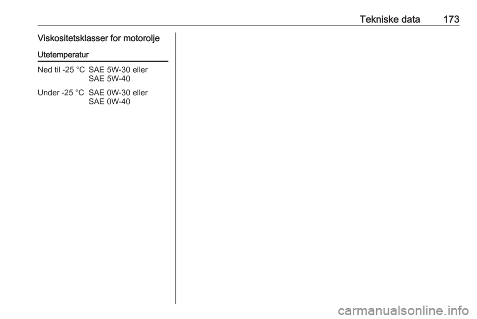 OPEL COMBO 2017 Instruksjonsbok Tekniske data173Viskositetsklasser for motoroljeUtetemperaturNed til -25 °CSAE 5W-30 eller
SAE 5W-40Under -25 °CSAE 0W-30 eller
SAE 0W-40 OPEL COMBO 2017 Instruksjonsbok Tekniske data173Viskositetsklasser for motoroljeUtetemperaturNed til -25 °CSAE 5W-30 eller
SAE 5W-40Under -25 °CSAE 0W-30 eller
SAE 0W-40