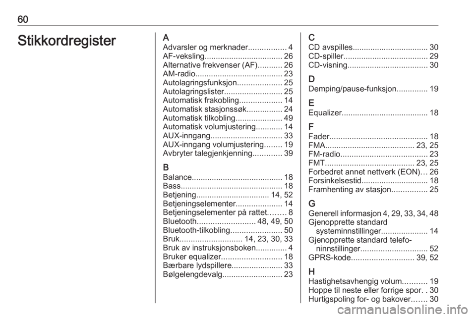 OPEL COMBO D 2018 Brukerhåndbok for infotainmentsystem 60StikkordregisterAAdvarsler og merknader .................4
AF-veksling ................................... 26
Alternative frekvenser (AF) ...........26
AM-radio ..................................... OPEL COMBO D 2018 Brukerhåndbok for infotainmentsystem 60StikkordregisterAAdvarsler og merknader .................4
AF-veksling ................................... 26
Alternative frekvenser (AF) ...........26
AM-radio .....................................