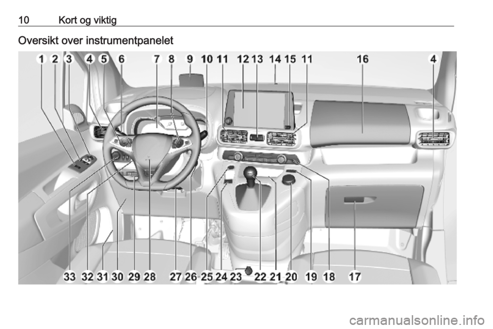 OPEL COMBO E 2019 Instruksjonsbok 10Kort og viktigOversikt over instrumentpanelet OPEL COMBO E 2019 Instruksjonsbok 10Kort og viktigOversikt over instrumentpanelet