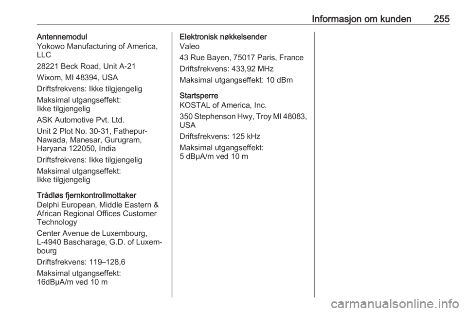 OPEL COMBO E 2019 Instruksjonsbok Informasjon om kunden255Antennemodul
Yokowo Manufacturing of America,
LLC
28221 Beck Road, Unit A-21
Wixom, MI 48394, USA
Driftsfrekvens: Ikke tilgjengelig
Maksimal utgangseffekt:
Ikke tilgjengelig
AS OPEL COMBO E 2019 Instruksjonsbok Informasjon om kunden255Antennemodul
Yokowo Manufacturing of America,
LLC
28221 Beck Road, Unit A-21
Wixom, MI 48394, USA
Driftsfrekvens: Ikke tilgjengelig
Maksimal utgangseffekt:
Ikke tilgjengelig
AS