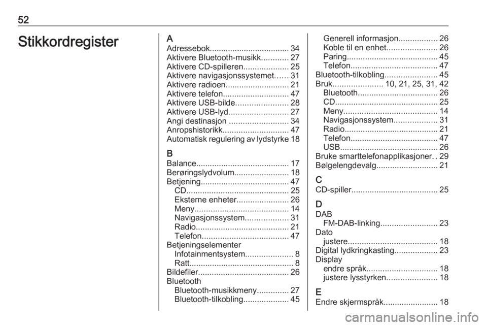 OPEL COMBO E 2019.1 Brukerhåndbok for infotainmentsystem 52StikkordregisterAAdressebok................................... 34Aktivere Bluetooth-musikk ............27
Aktivere CD-spilleren ....................25
Aktivere navigasjonssystemet ......31
Aktivere OPEL COMBO E 2019.1 Brukerhåndbok for infotainmentsystem 52StikkordregisterAAdressebok................................... 34Aktivere Bluetooth-musikk ............27
Aktivere CD-spilleren ....................25
Aktivere navigasjonssystemet ......31
Aktivere
