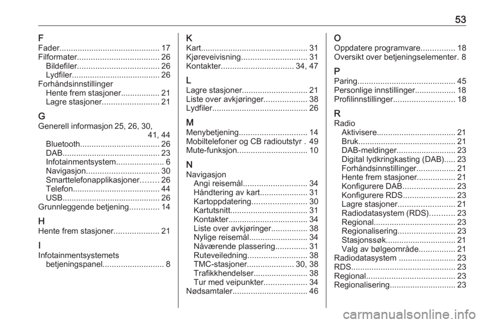 OPEL COMBO E 2019.1 Brukerhåndbok for infotainmentsystem 53F
Fader ............................................ 17
Filformater .................................... 26
Bildefiler .................................... 26
Lydfiler............................... OPEL COMBO E 2019.1 Brukerhåndbok for infotainmentsystem 53F
Fader ............................................ 17
Filformater .................................... 26
Bildefiler .................................... 26
Lydfiler...............................