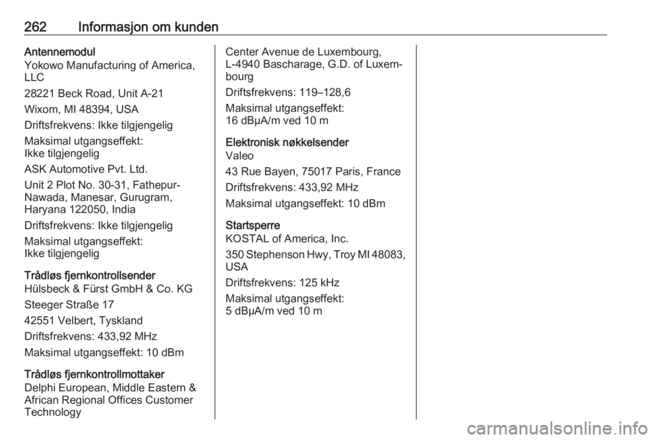 OPEL COMBO E 2019.75  Instruksjonsbok 262Informasjon om kundenAntennemodul
Yokowo Manufacturing of America,
LLC
28221 Beck Road, Unit A-21
Wixom, MI 48394, USA
Driftsfrekvens: Ikke tilgjengelig
Maksimal utgangseffekt:
Ikke tilgjengelig
AS