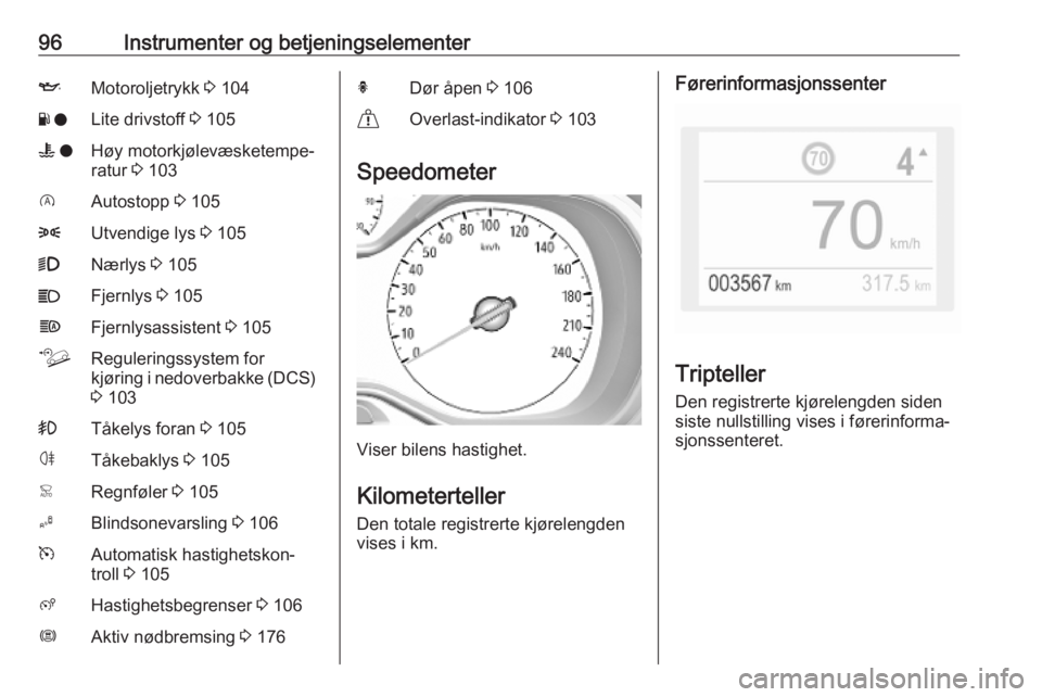 OPEL COMBO E 2019.75  Instruksjonsbok 96Instrumenter og betjeningselementerIMotoroljetrykk 3 104Y oLite drivstoff  3 105W  oHøy motorkjølevæsketempe‐
ratur  3 103DAutostopp  3 1058Utvendige lys  3 1059Nærlys  3 105CFjernlys  3 105fF