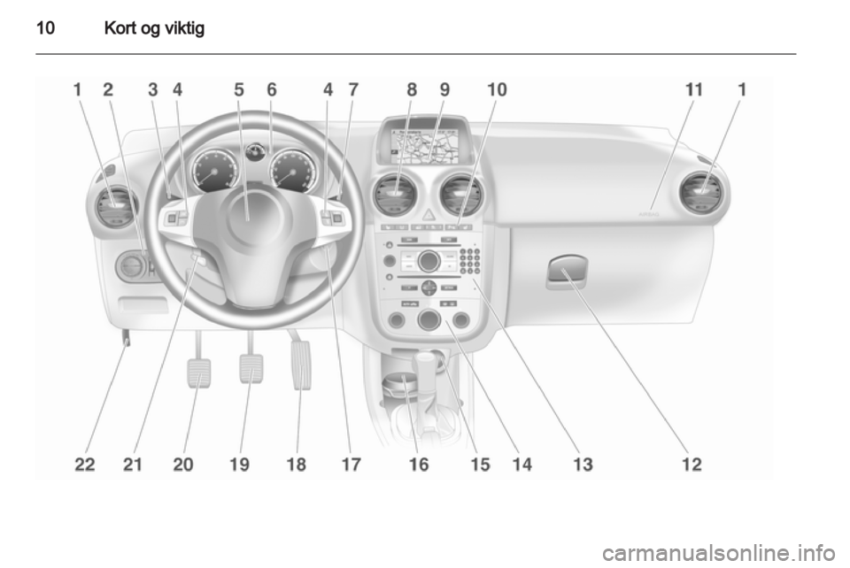 OPEL CORSA 2010.5 Instruksjonsbok OPEL CORSA 2010.5 Instruksjonsbok