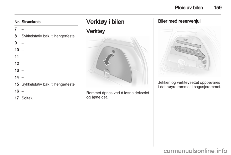 OPEL CORSA 2011.5 Instruksjonsbok OPEL CORSA 2011.5 Instruksjonsbok