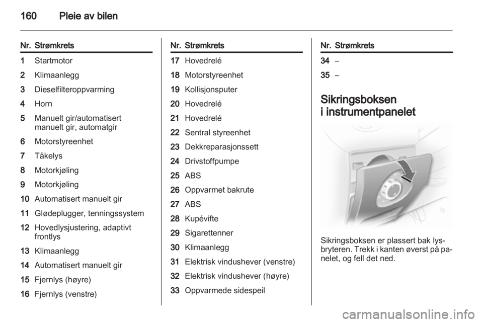 OPEL CORSA 2012.5  Instruksjonsbok 