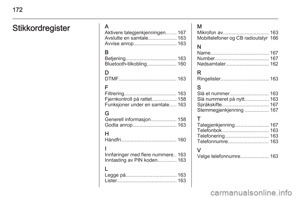 OPEL CORSA 2014.5  Instruksjonsbok 172StikkordregisterAAktivere talegjenkjenningen .......167
Avslutte en samtale ....................163
Avvise anrop ............................... 163
B Betjening.....................................
