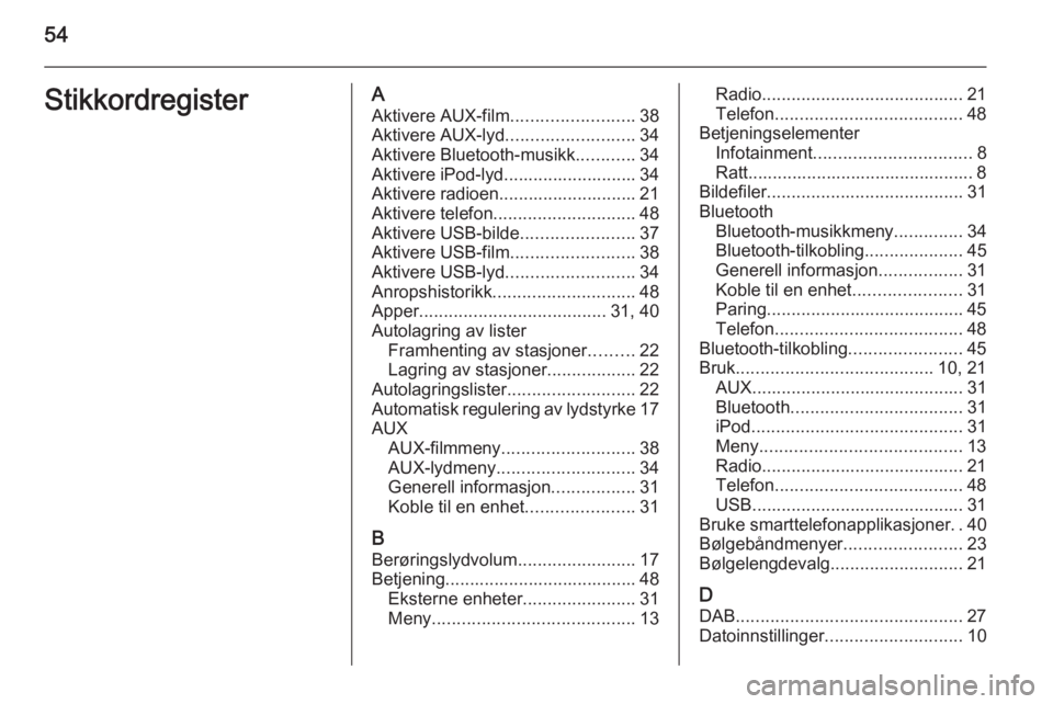 OPEL CORSA 2015  Brukerhåndbok for infotainmentsystem 54StikkordregisterAAktivere AUX-film .........................38
Aktivere AUX-lyd .......................... 34
Aktivere Bluetooth-musikk ............34
Aktivere iPod-lyd........................... 34