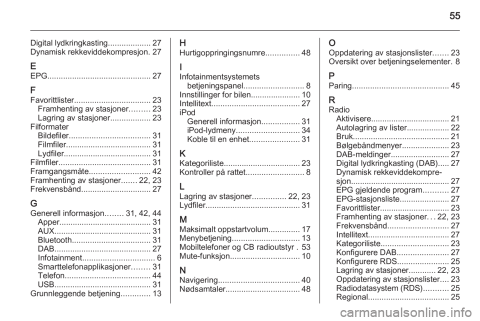 OPEL CORSA 2015  Brukerhåndbok for infotainmentsystem 55
Digital lydkringkasting...................27
Dynamisk rekkeviddekompresjon. 27
E EPG .............................................. 27
F Favorittlister .................................. 23
Framhen