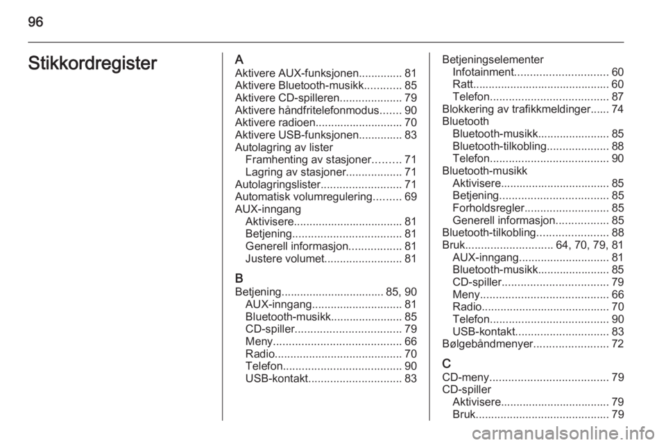 OPEL CORSA 2015  Brukerhåndbok for infotainmentsystem 96StikkordregisterAAktivere AUX-funksjonen.............. 81
Aktivere Bluetooth-musikk ............85
Aktivere CD-spilleren ....................79
Aktivere håndfritelefonmodus .......90
Aktivere radio
