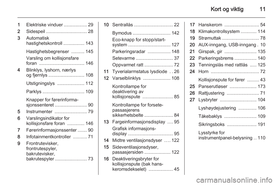 OPEL CORSA 2015.5  Instruksjonsbok Kort og viktig11
1Elektriske vinduer .................. 29
2 Sidespeil ............................... 28
3 Automatisk
hastighetskontroll ................143
Hastighetsbegrenser  ..........145
Varslin