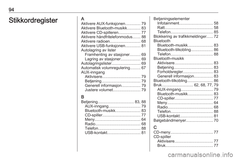 OPEL CORSA 2016 Brukerhåndbok for infotainmentsystem 94StikkordregisterAAktivere AUX-funksjonen.............. 79
Aktivere Bluetooth-musikk ............83
Aktivere CD-spilleren ....................77
Aktivere håndfritelefonmodus .......88
Aktivere radio OPEL CORSA 2016 Brukerhåndbok for infotainmentsystem 94StikkordregisterAAktivere AUX-funksjonen.............. 79
Aktivere Bluetooth-musikk ............83
Aktivere CD-spilleren ....................77
Aktivere håndfritelefonmodus .......88
Aktivere radio