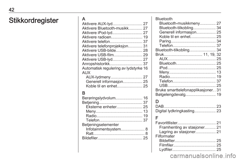 OPEL CORSA 2016.5 Brukerhåndbok for infotainmentsystem 42StikkordregisterAAktivere AUX-lyd .......................... 27
Aktivere Bluetooth-musikk ............27
Aktivere iPod-lyd........................... 27
Aktivere radioen............................ OPEL CORSA 2016.5 Brukerhåndbok for infotainmentsystem 42StikkordregisterAAktivere AUX-lyd .......................... 27
Aktivere Bluetooth-musikk ............27
Aktivere iPod-lyd........................... 27
Aktivere radioen............................
