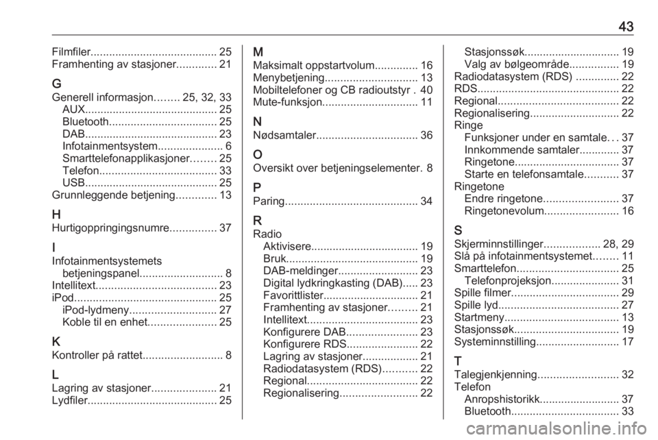 OPEL CORSA 2016.5 Brukerhåndbok for infotainmentsystem 43Filmfiler......................................... 25
Framhenting av stasjoner .............21
G Generell informasjon ........25, 32, 33
AUX ........................................... 25
Bluetooth OPEL CORSA 2016.5 Brukerhåndbok for infotainmentsystem 43Filmfiler......................................... 25
Framhenting av stasjoner .............21
G Generell informasjon ........25, 32, 33
AUX ........................................... 25
Bluetooth