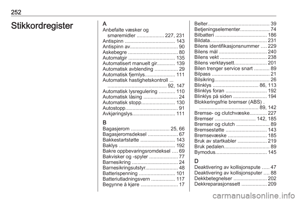 OPEL CORSA 2016.5 Instruksjonsbok 252StikkordregisterAAnbefalte væsker og smøremidler ...................227, 231
Antispinn .................................... 143
Antispinn av .................................. 90
Askebegre ... OPEL CORSA 2016.5 Instruksjonsbok 252StikkordregisterAAnbefalte væsker og smøremidler ...................227, 231
Antispinn .................................... 143
Antispinn av .................................. 90
Askebegre ...