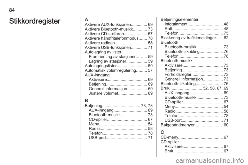 OPEL CORSA 2017 Brukerhåndbok for infotainmentsystem 84StikkordregisterAAktivere AUX-funksjonen.............. 69
Aktivere Bluetooth-musikk ............73
Aktivere CD-spilleren ....................67
Aktivere håndfritelefonmodus .......78
Aktivere radio OPEL CORSA 2017 Brukerhåndbok for infotainmentsystem 84StikkordregisterAAktivere AUX-funksjonen.............. 69
Aktivere Bluetooth-musikk ............73
Aktivere CD-spilleren ....................67
Aktivere håndfritelefonmodus .......78
Aktivere radio