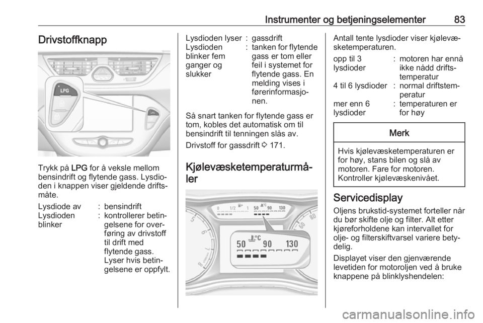 OPEL CORSA 2017 Instruksjonsbok Instrumenter og betjeningselementer83Drivstoffknapp
Trykk på LPG for å veksle mellom
bensindrift og flytende gass. Lysdio‐
den i knappen viser gjeldende drifts‐
måte.
Lysdiode av:bensindriftLys OPEL CORSA 2017 Instruksjonsbok Instrumenter og betjeningselementer83Drivstoffknapp
Trykk på LPG for å veksle mellom
bensindrift og flytende gass. Lysdio‐
den i knappen viser gjeldende drifts‐
måte.
Lysdiode av:bensindriftLys